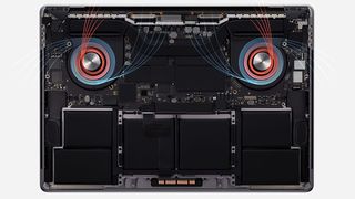 MacBook Pro 16インチ