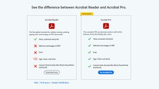 Adobe Acrobat DC スタンダードとプロ