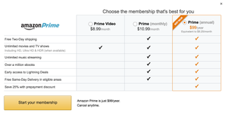 Amazonプライムのサブスクリプションオプション