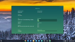 Chromebook の RAM 使用量