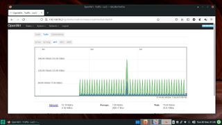 OpenWRTルーター上を流れるトラフィックを示すスクリーンショット