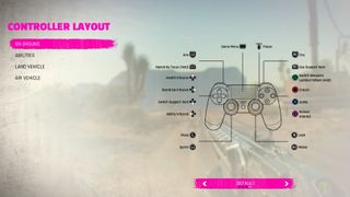 Rage 2 初心者向けのヒント